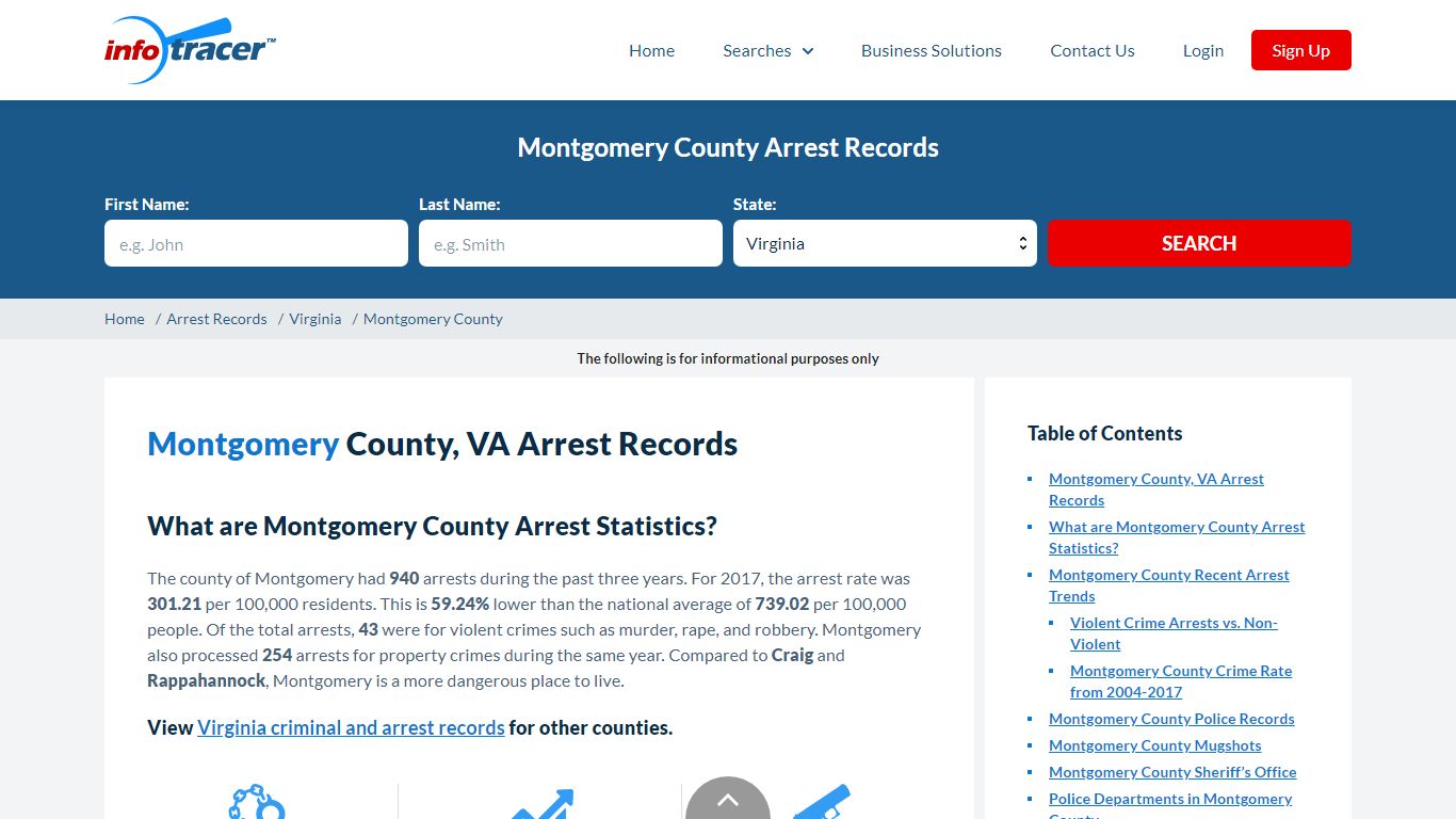 Montgomery County, VA Arrests, Mugshots & Jail Records ...